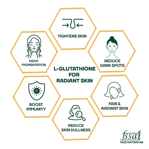 mountainor natural l glutathione L-Glutathione Vegetarian Capsule for Skin Health: Buy bottle of 60.0 vegicaps at best price in India MOUNTAINOR Natural L Glutathione for