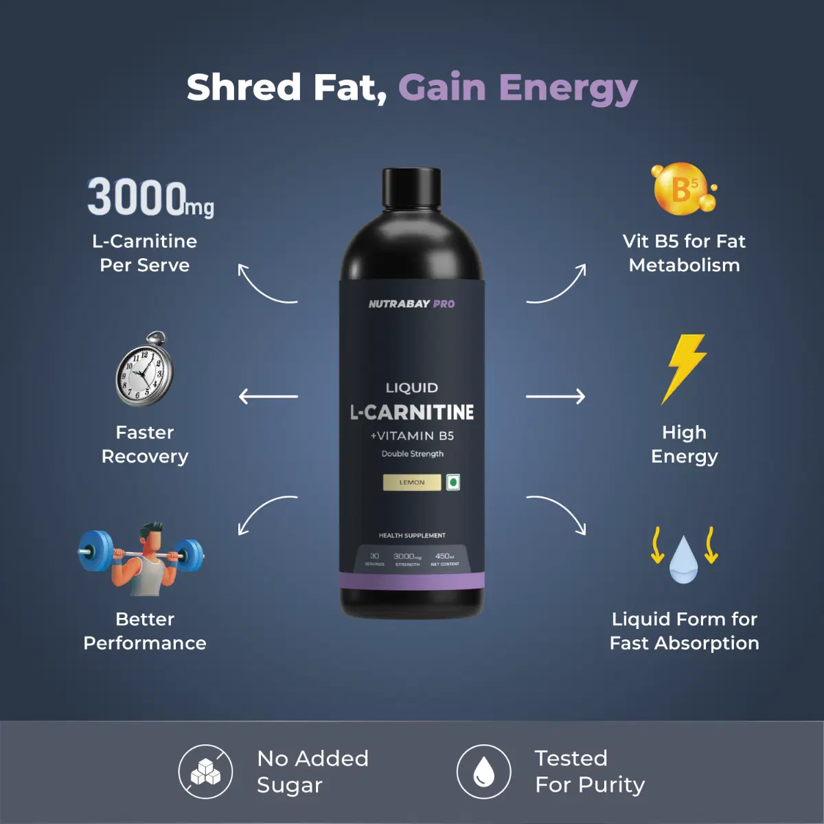 l carnitine l tartrate hair growth L-Carnitine Tartrate Promotes Hair Growth