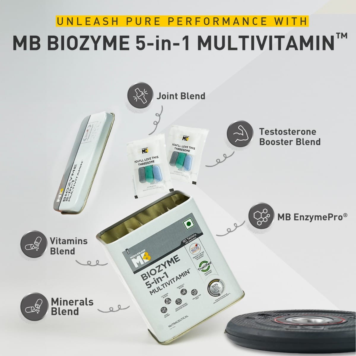 MuscleBlaze MB Biozyme Daily Multivitamin | 90 Tablets | Vitamins ...
