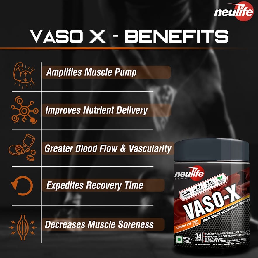 NEULIFE VASO-X Time Release Nitric Oxide booster with Citrulline ...