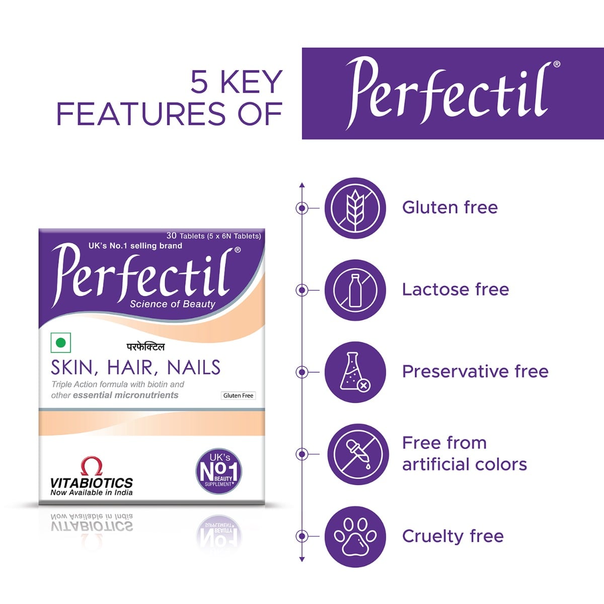 Perfectil Skin, Hair and Nail Supplement with clinically proven Triple ...